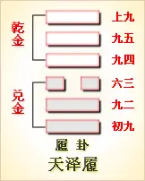 周易解卦白话文_易经24卦详解白话文_易经里的卦