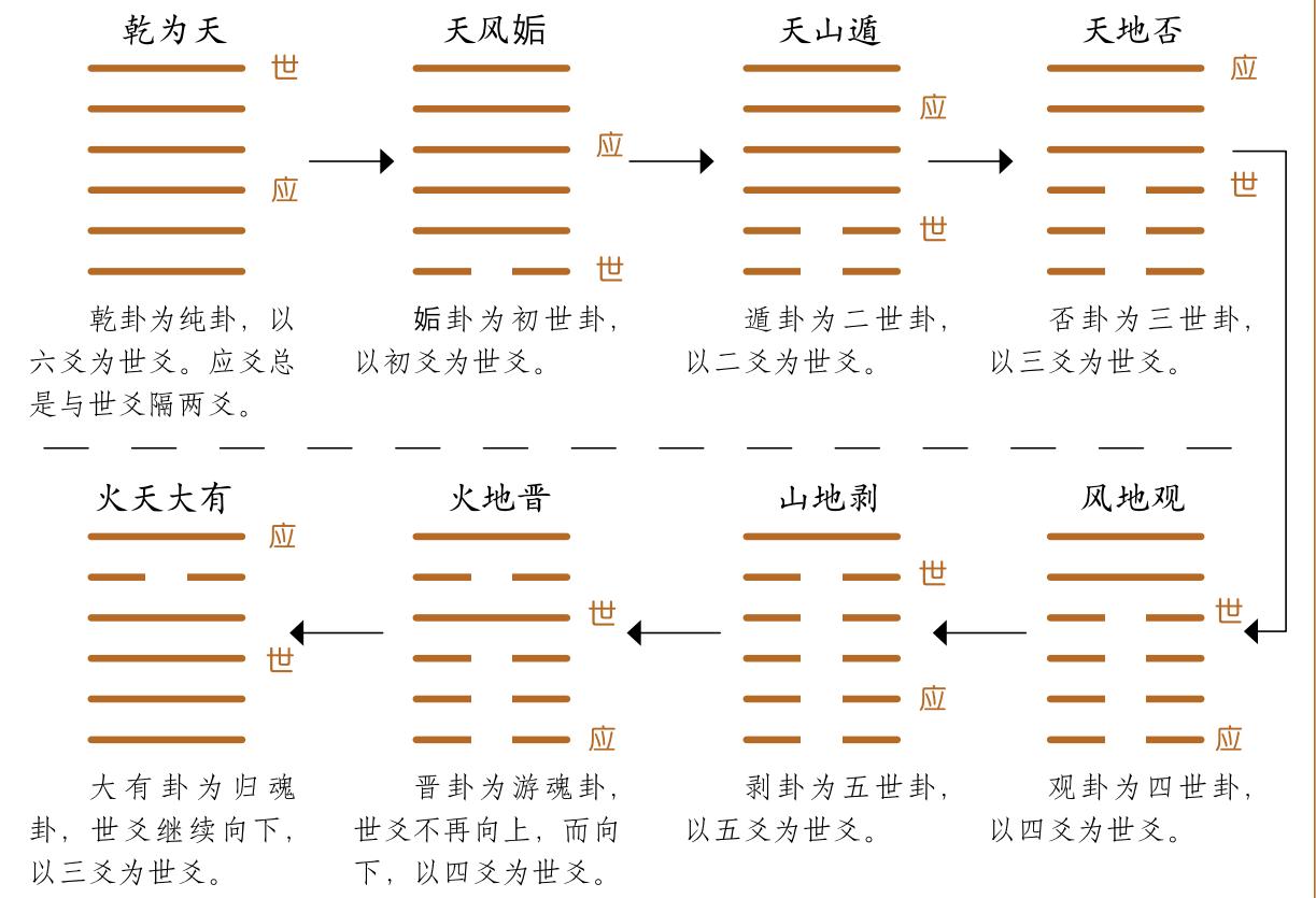 雷火丰卦卜易居_易经雷火丰卦详解_雷火丰详解卦辞