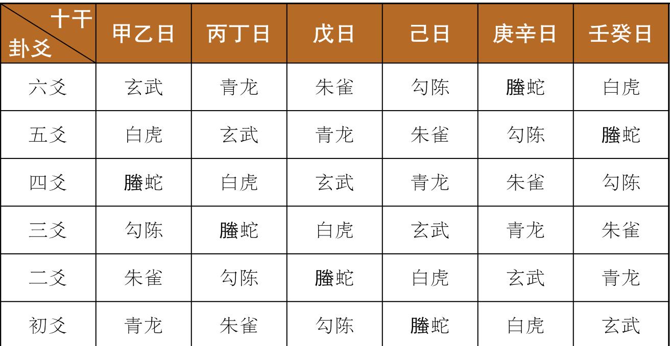 雷火丰卦卜易居_易经雷火丰卦详解_雷火丰详解卦辞