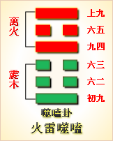 卦例精解_易经第48卦详解_易经解卦